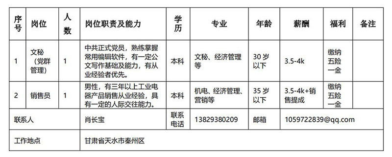 甘肃电气装备集团工业机械人有限公司_00.jpg